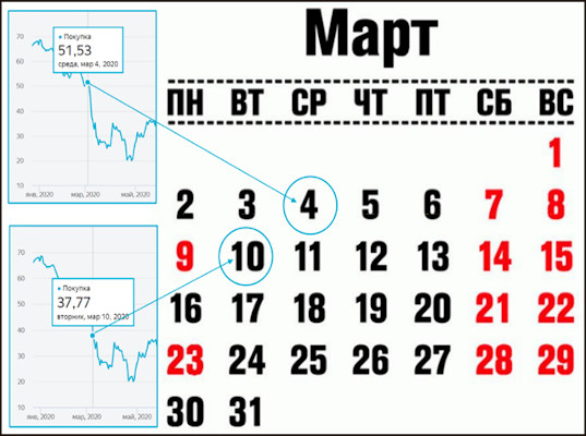 Устойчивость как неизбежность!